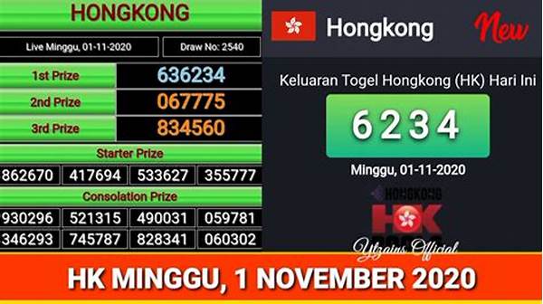 Info Terbaru Togel Macau Dan Hongkong