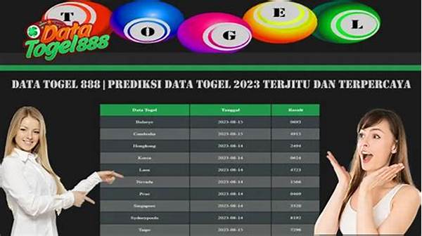 Panduan Bermain Togel Dengan Bijak