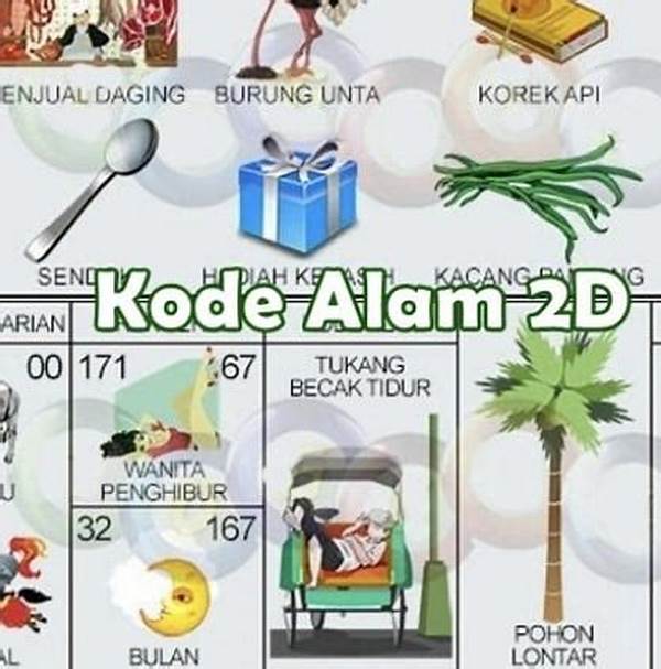 Pola Angka Togel Terbaru 2023