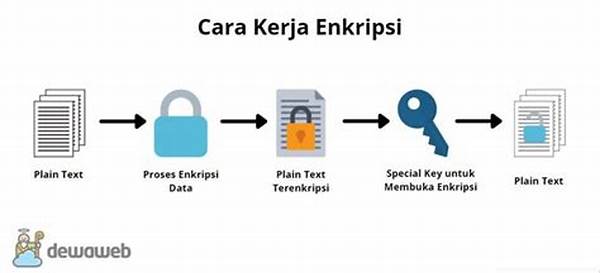 Implementasi Enkripsi Pada Sistem Togel