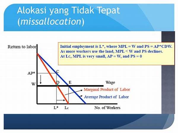 Alokasi Sumber Daya Yang Tepat