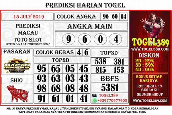 Angka Hoki Togel Macau Hari Ini
