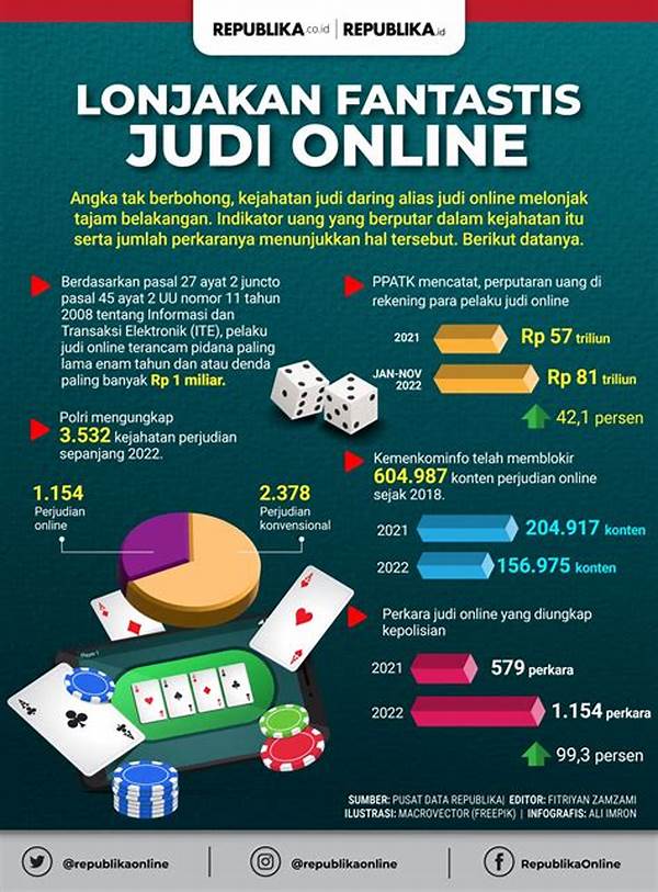 Kecanduan Judi Dan Pekerjaan
