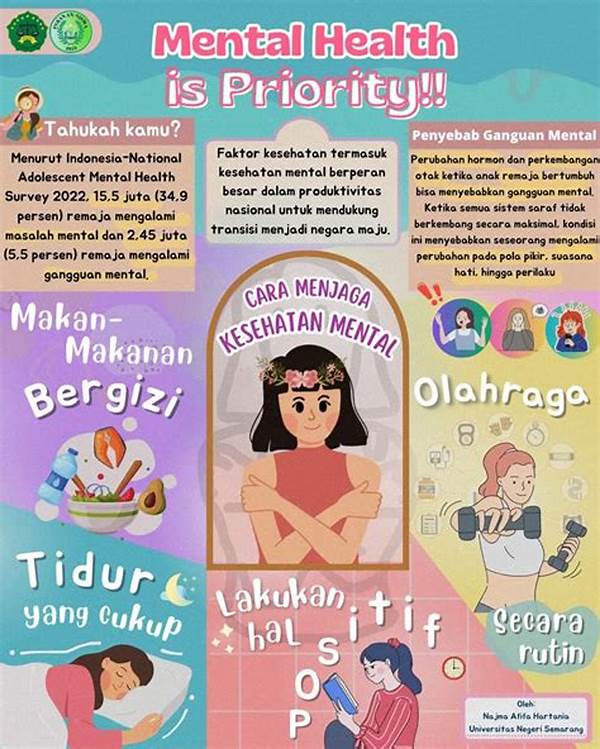 “kesehatan Mental Dan Perilaku Berjudi”