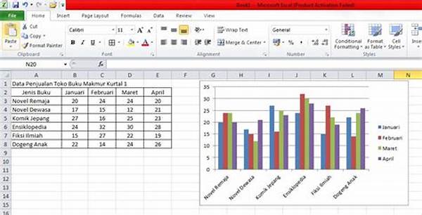 Membuat Grafik Statistik Dalam Excel