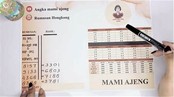 Panduan Ahli Dalam Merumus Angka