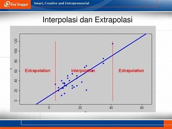 Pemodelan Prediktif Melalui Ekstrapolasi