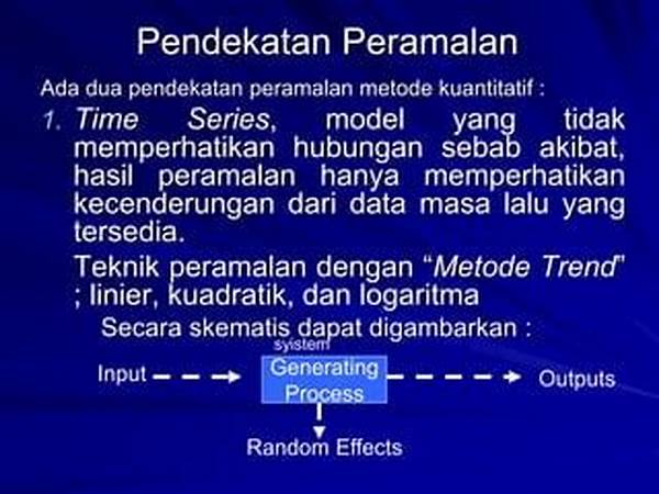 Pendekatan Cerdas Peramalan Angka