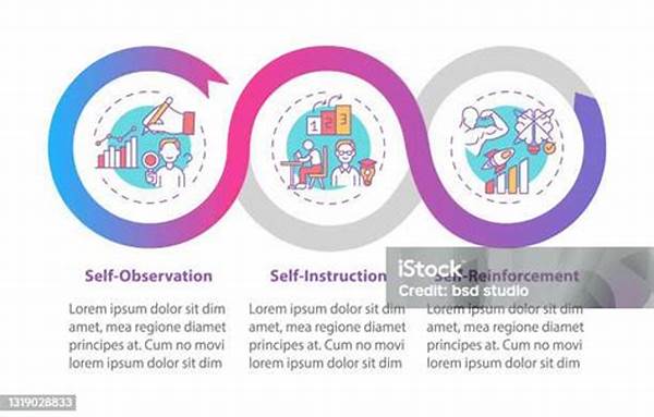 Strategi Kontrol Durasi Bermain
