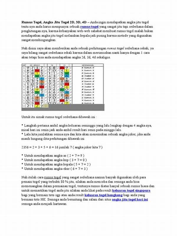 “algoritma Komputer Analisa Togel”