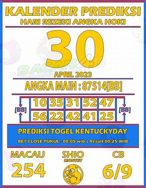 “cara Efektif Menang Togel Harimau”