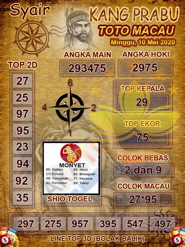 Analisis Angka Keluar Togel Macau Minggu Lalu​