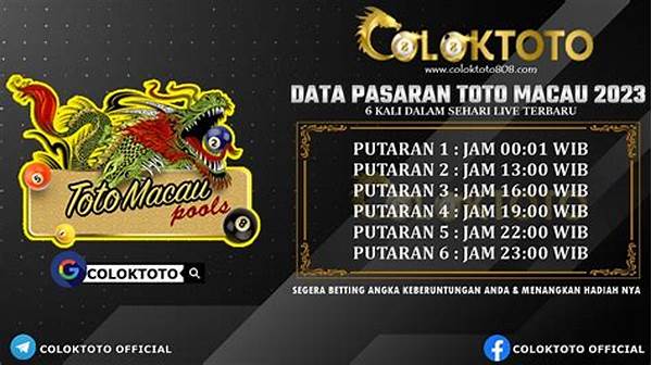 Jadwal Resmi Pengundian Togel Macau​