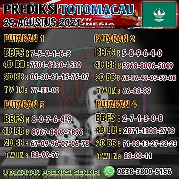 Prediksi Jitu Togel Macau Hari Ini