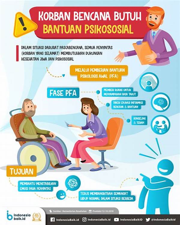 “bantuan Psikologis Bagi Keluarga Korban Judi”