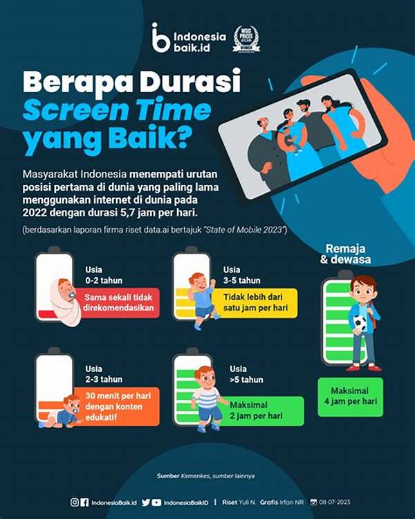 Batasan Durasi Bermain Harian