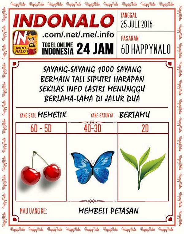 Ai Dalam Prediksi Hasil Lotre