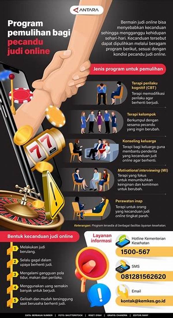 Dukungan Keluarga Bagi Pecandu Judi