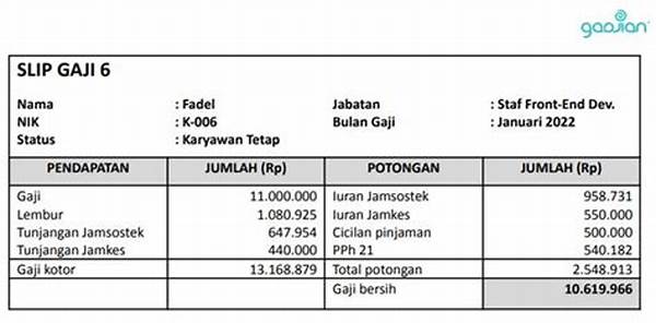 “manajemen Pendapatan Karyawan Sederhana”