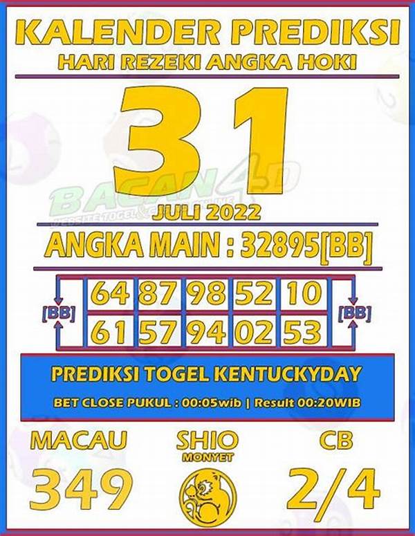 Togel Macau Merusak Keuangan Pribadi