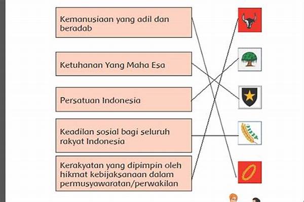 **hubungan Antara Simbol Dan Nasib**