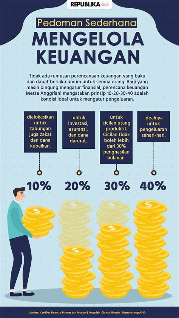 Strategi Pengelolaan Uang Dalam Taruhan