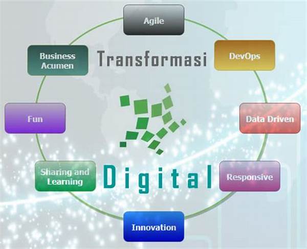 Transformasi Digital Dalam Bisnis