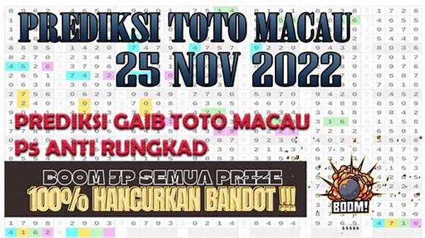 Angka Main Jitu Macau Terbaru