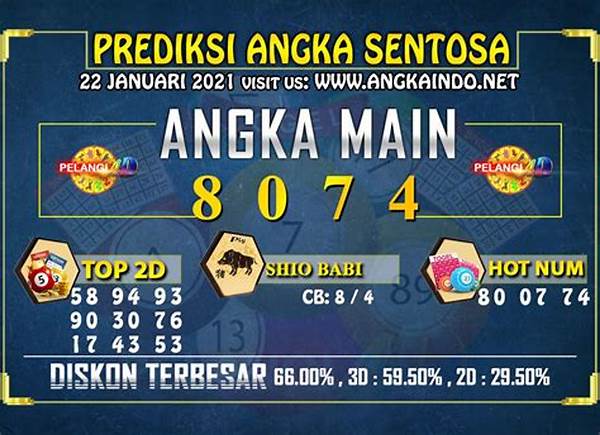 Cara Membaca Mimpi Untuk Togel