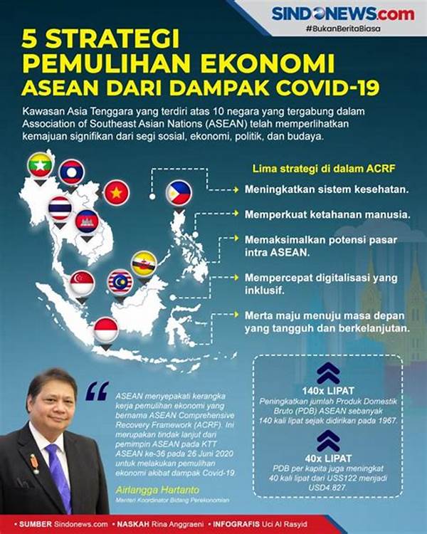 Strategi Pemulihan Dampak Judi