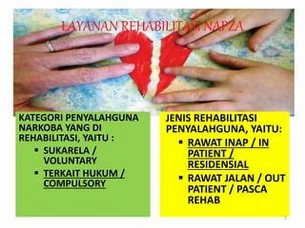 Penggunaan Seni Dalam Rehabilitasi