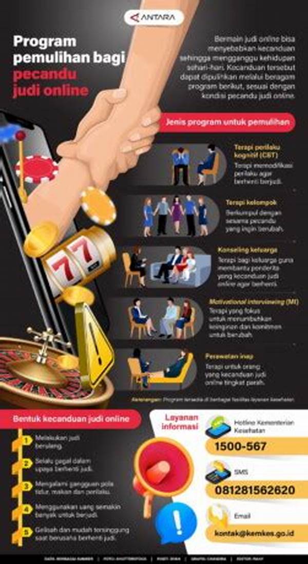 Strategi Rehabilitasi Kecanduan Judi