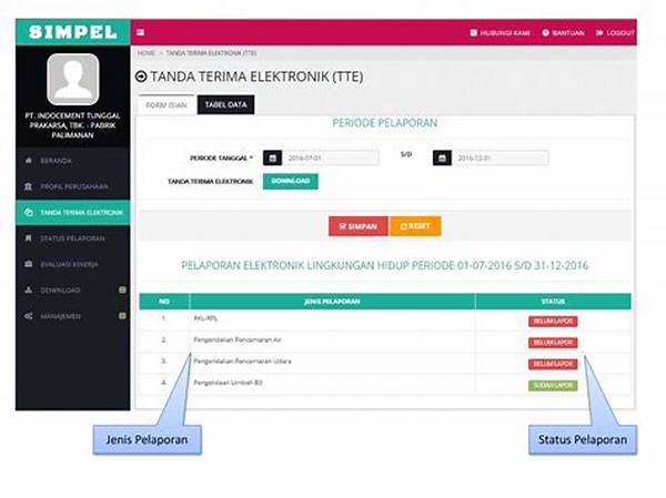 **standarisasi Sistem Pelaporan Elektronik**
