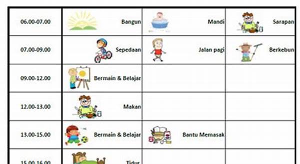 Jadwal Bermain Anak Yang Dinamis