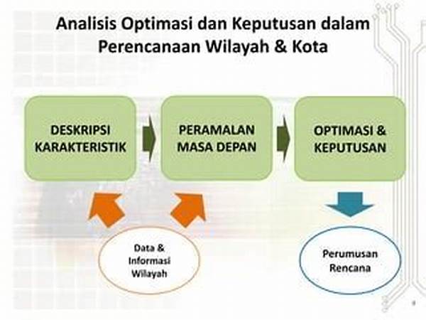 Optimasi Keputusan Dengan Analisis Data