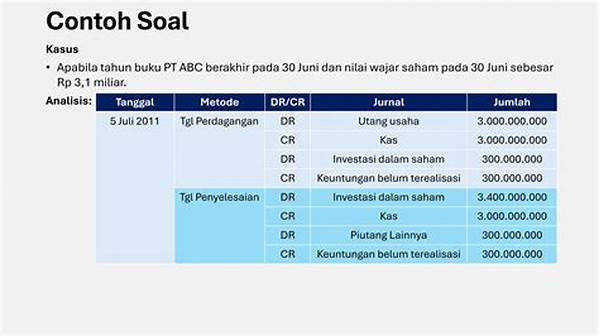 Penggunaan Instrumen Keuangan Terproteksi