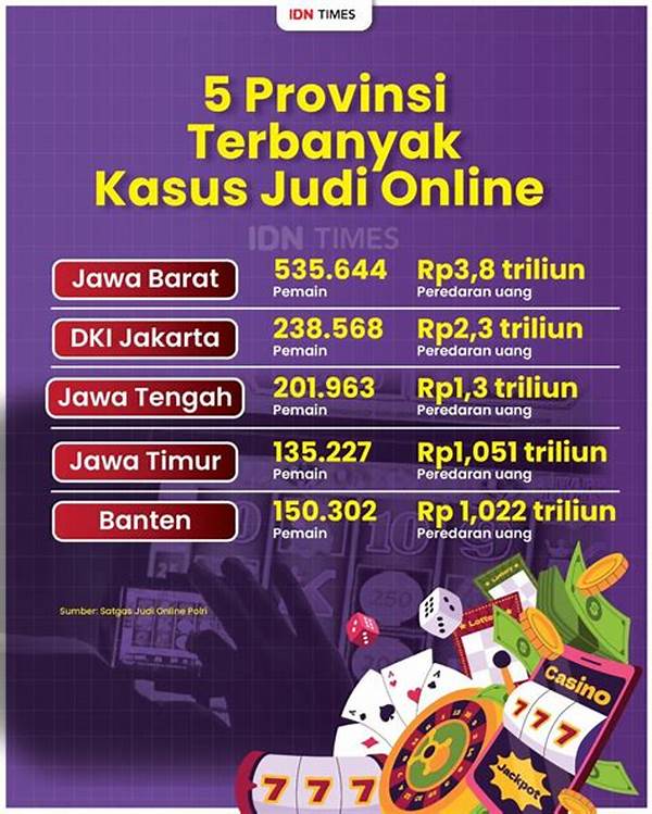 “aturan Main Judi Online Indonesia”