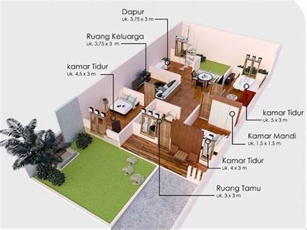 Feng Shui Untuk Harmoni Lingkungan Rumah
