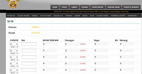 Panduan Finansial Untuk Pemenang Togel