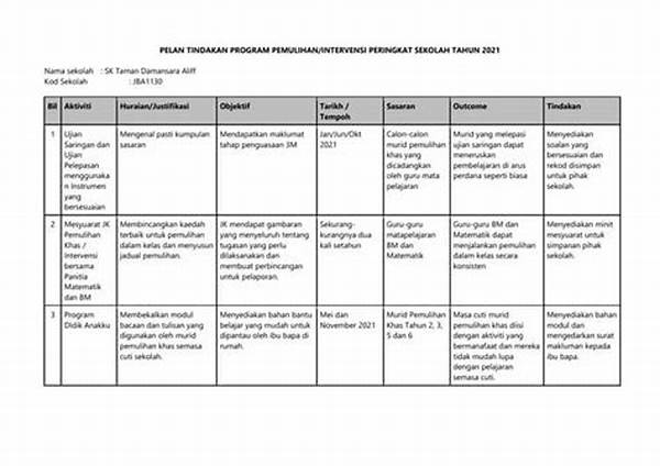 Program Pemulihan Kecanduan Togel