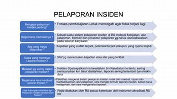 Sistem Pelaporan Insiden Kerja