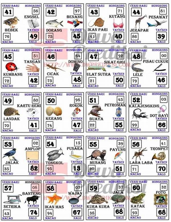 Strategi Menggunakan Mimpi Untuk Togel