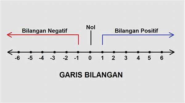 Diagram Garis Angka Periodik
