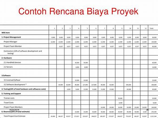 Pengendalian Biaya Proyek Konstruksi
