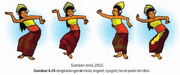 Teknik Dasar Tari Kontemporer